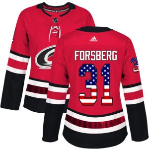 Unique Adidas Hurricanes #31 Anton Forsberg Red Home Authentic USA Flag Women's Stitched NHL Jersey for ultimate sports enthusiasts